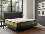 Materasso Celebrity 1000 molle di Castiflex