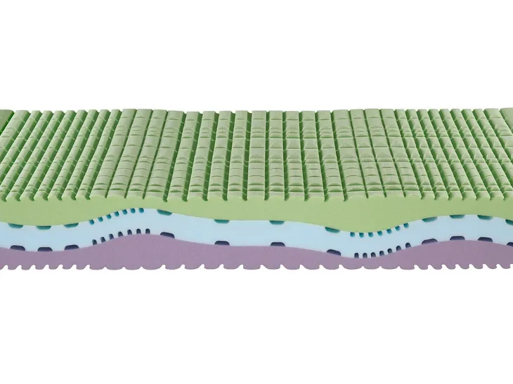 Materasso Memory Foam di Castiflex