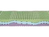 Materasso Memory Foam di Castiflex
