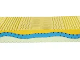 Materasso Memory Gel di Castiflex