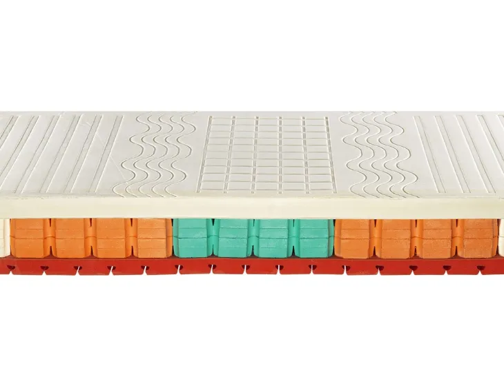 Materasso Memory Spring di Castiflex